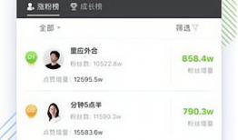 抖音吃瓜爆料收费举报,揭秘收费举报背后的真相